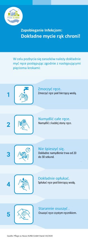 Newsletter-Coronavirus